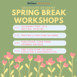 Flyer for graduate student Spring Break workshops on topics like recommitting to a writing routine, writing literature reviews, publishing a journal article, and revising structure