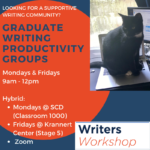 Flyer for Graduate Writing Productivity Groups, every Monday and Friday, 9am-12pm, hybrid
